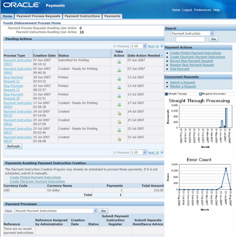 Oracle Funds Disbursement Process Home Page