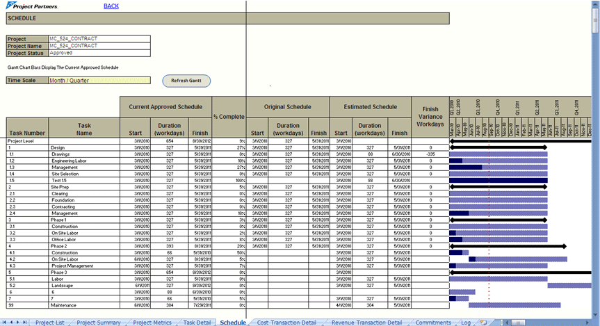 Printables Project Management Worksheet project risk management worksheet intrepidpath centric reporting