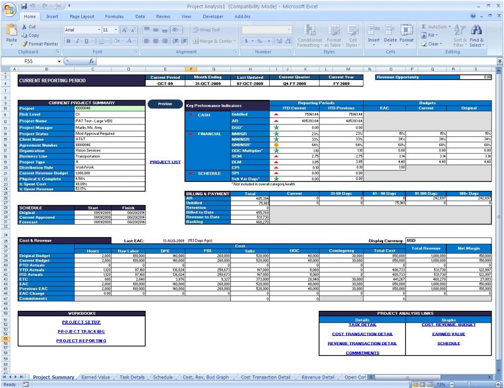 Project Summary Worksheet