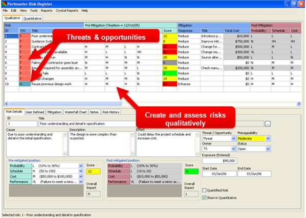 Primavera Risk Analysis Risk Register